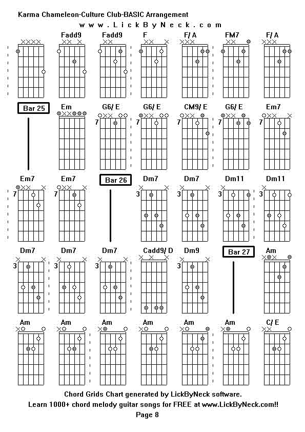 Chord Grids Chart of chord melody fingerstyle guitar song-Karma Chameleon-Culture Club-BASIC Arrangement,generated by LickByNeck software.